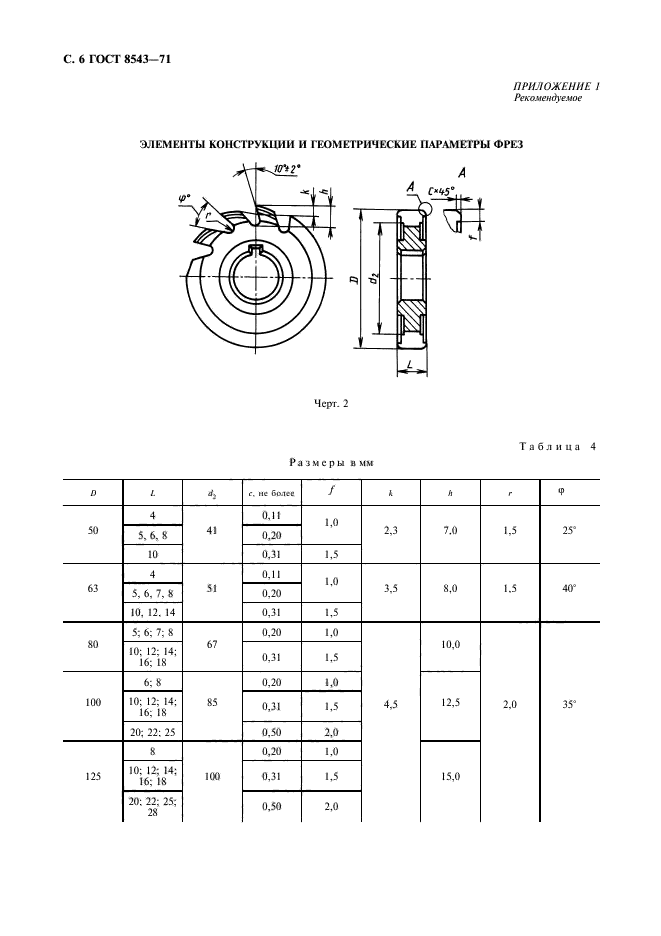  8543-71,  7.