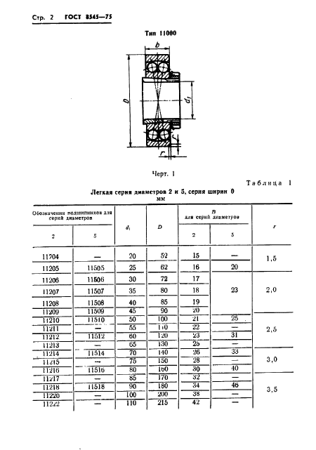  8545-75,  4.