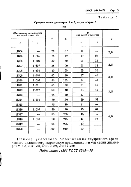 ГОСТ 8545-75,  5.