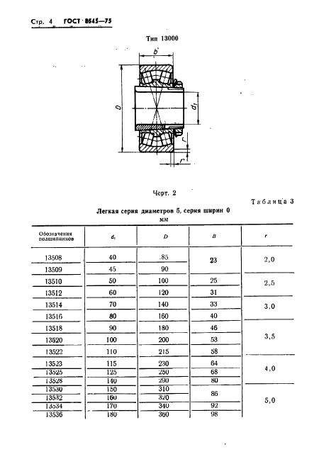 ГОСТ 8545-75,  6.