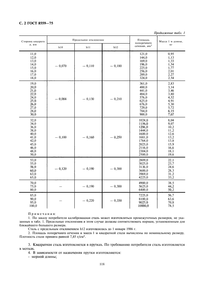 ГОСТ 8559-75,  2.