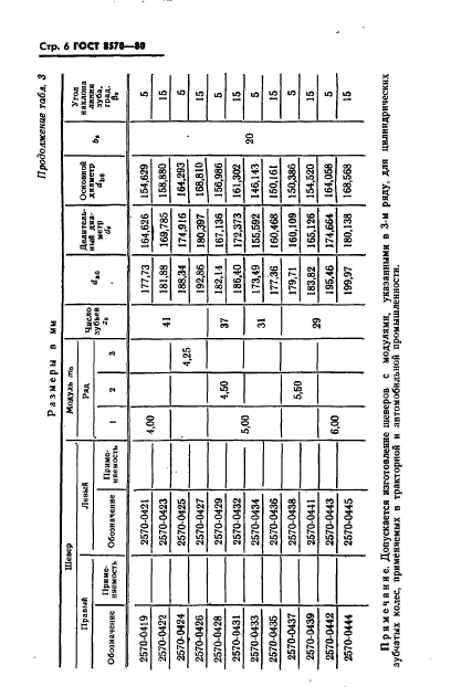 ГОСТ 8570-80,  7.