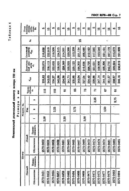 ГОСТ 8570-80,  8.