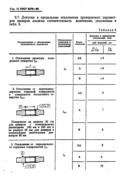  8570-80,  11.