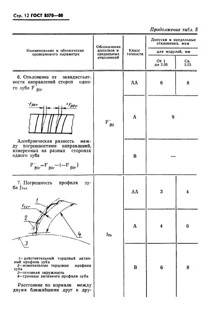 ГОСТ 8570-80,  13.