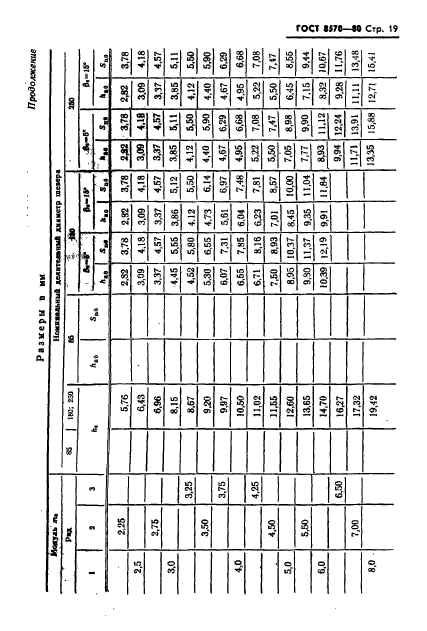 ГОСТ 8570-80,  20.