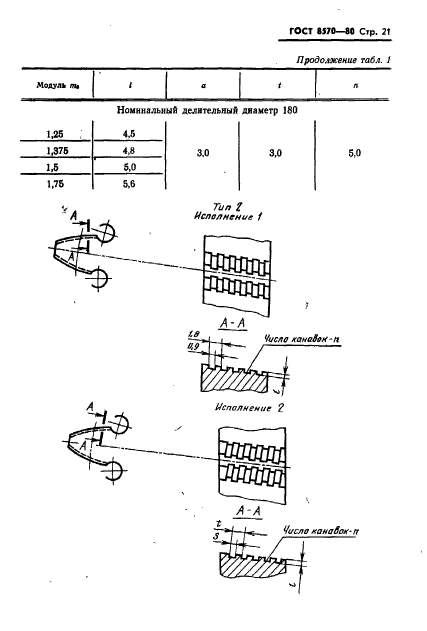 ГОСТ 8570-80,  22.