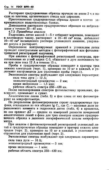 ГОСТ 8595-83,  15.