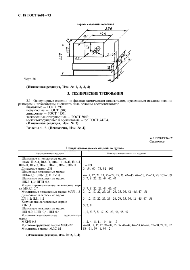 ГОСТ 8691-73,  20.