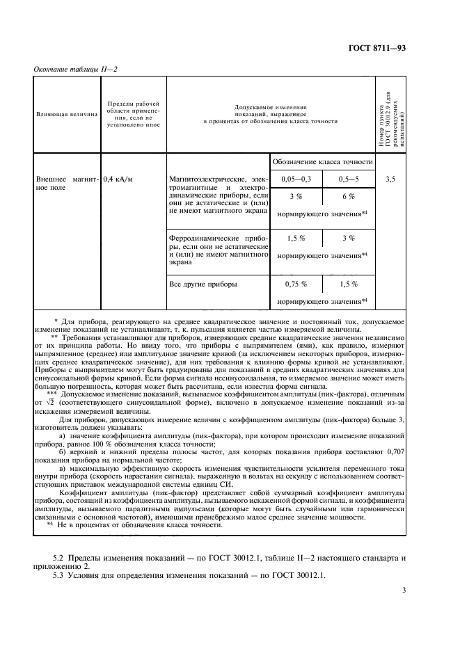 ГОСТ 8711-93,  5.