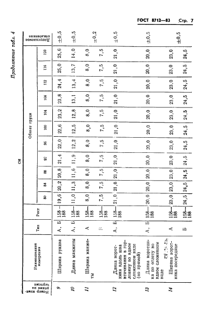 ГОСТ 8712-83,  9.