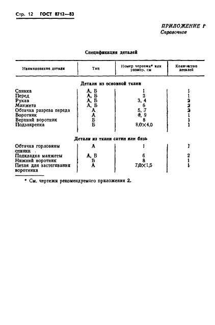 ГОСТ 8712-83,  14.