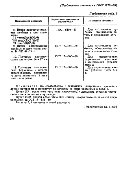 ГОСТ 8712-83,  25.