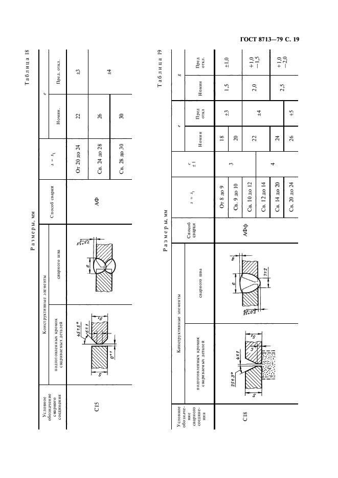 ГОСТ 8713-79,  21.