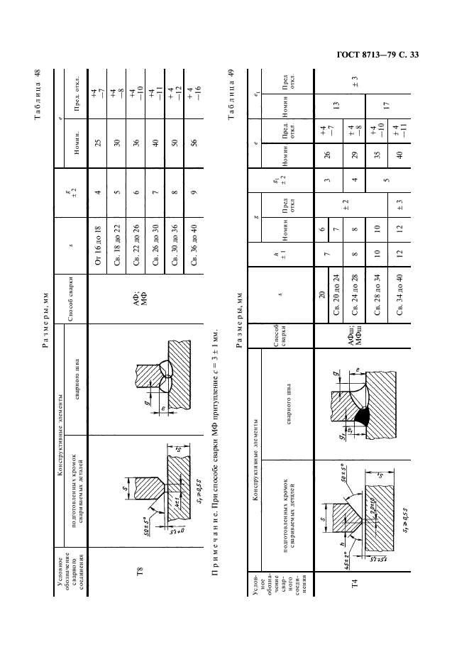 ГОСТ 8713-79,  35.