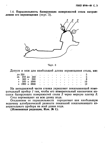 ГОСТ 8716-81,  4.