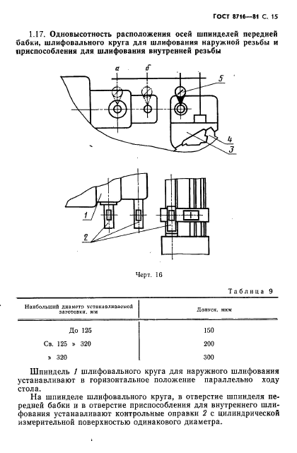 ГОСТ 8716-81,  16.