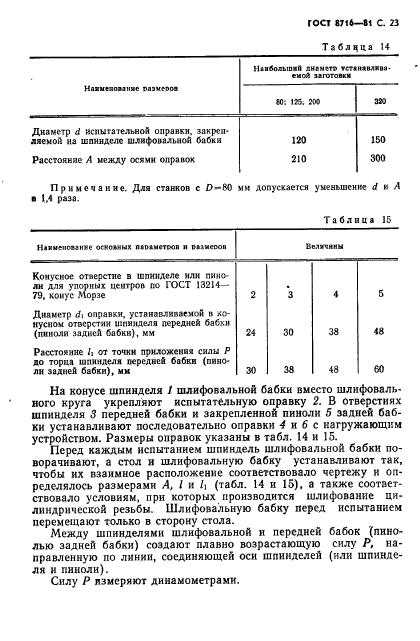 ГОСТ 8716-81,  24.