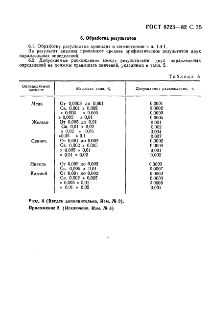 ГОСТ 8723-82,  36.