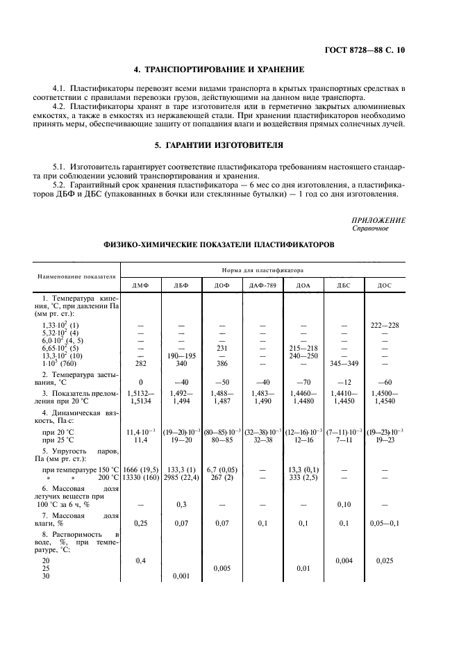 ГОСТ 8728-88,  11.