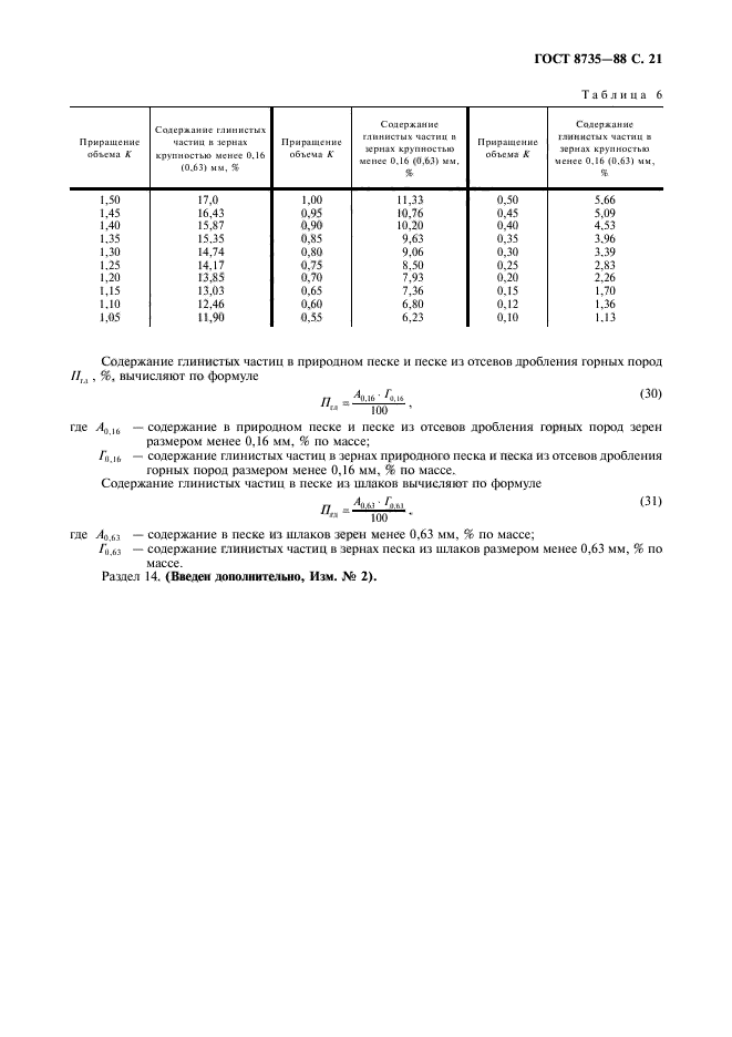 ГОСТ 8735-88,  22.