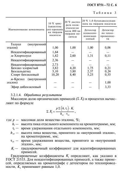 ГОСТ 8751-72,  7.