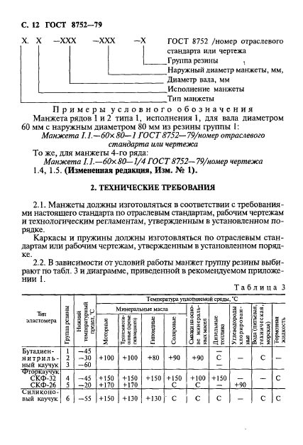 ГОСТ 8752-79,  13.