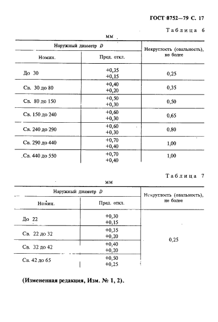 ГОСТ 8752-79,  18.