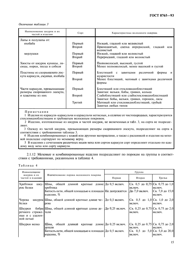 ГОСТ 8765-93,  17.