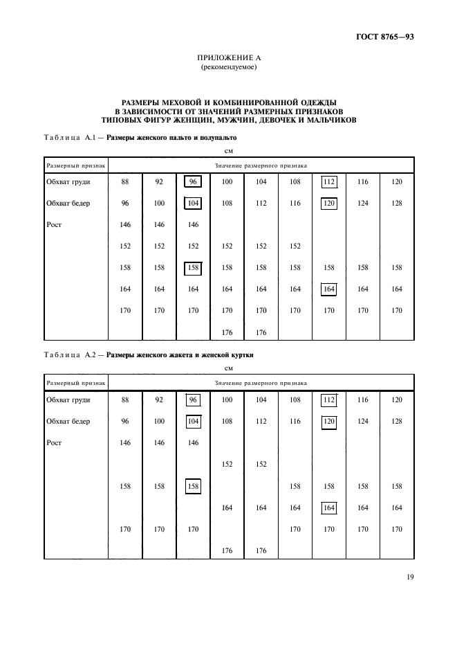 ГОСТ 8765-93,  21.