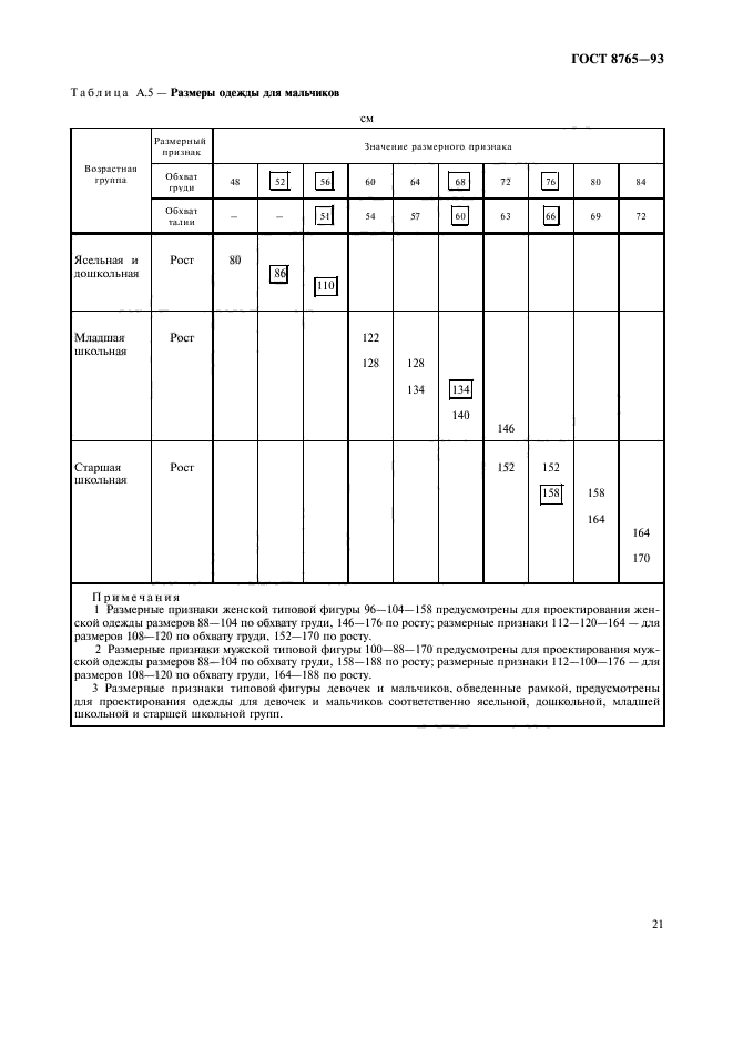 ГОСТ 8765-93,  23.