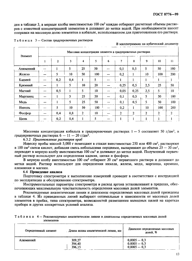 ГОСТ 8776-99,  16.