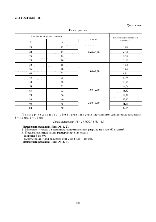 ГОСТ 8787-68,  2.