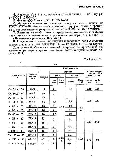 ГОСТ 8790-79,  6.