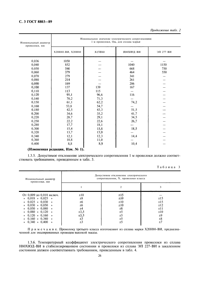 ГОСТ 8803-89,  3.