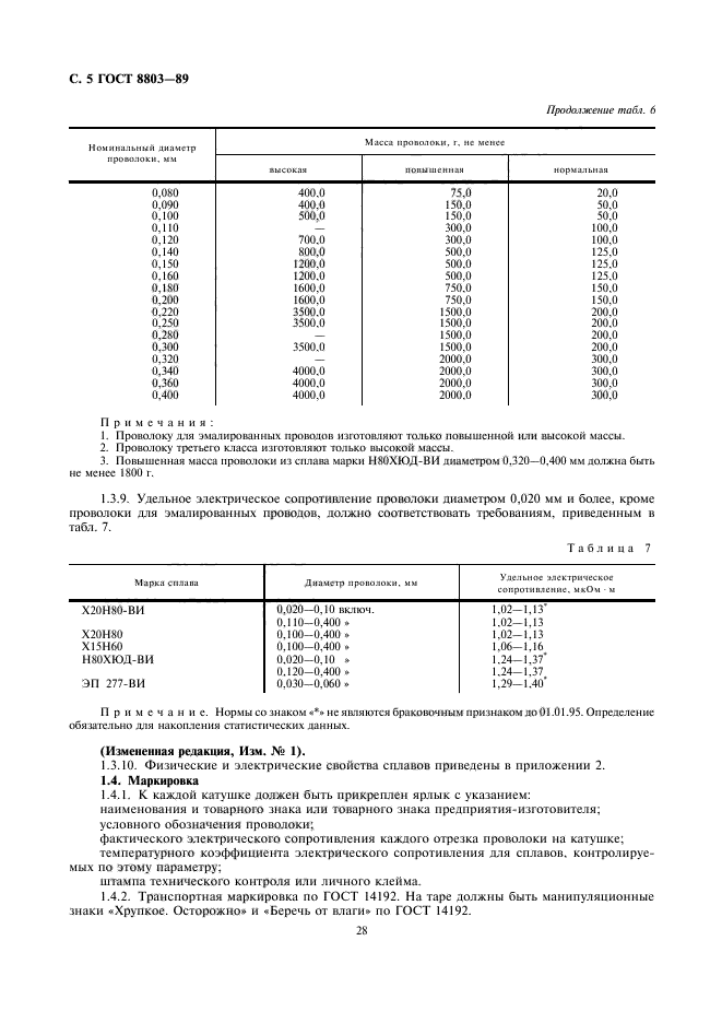 ГОСТ 8803-89,  5.