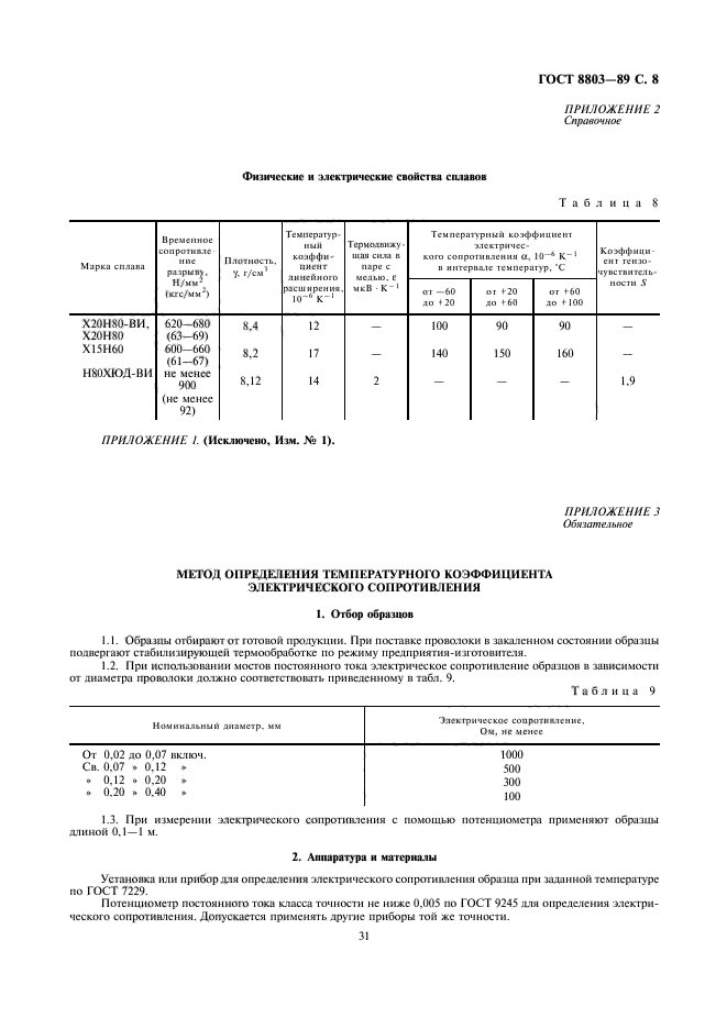 ГОСТ 8803-89,  8.