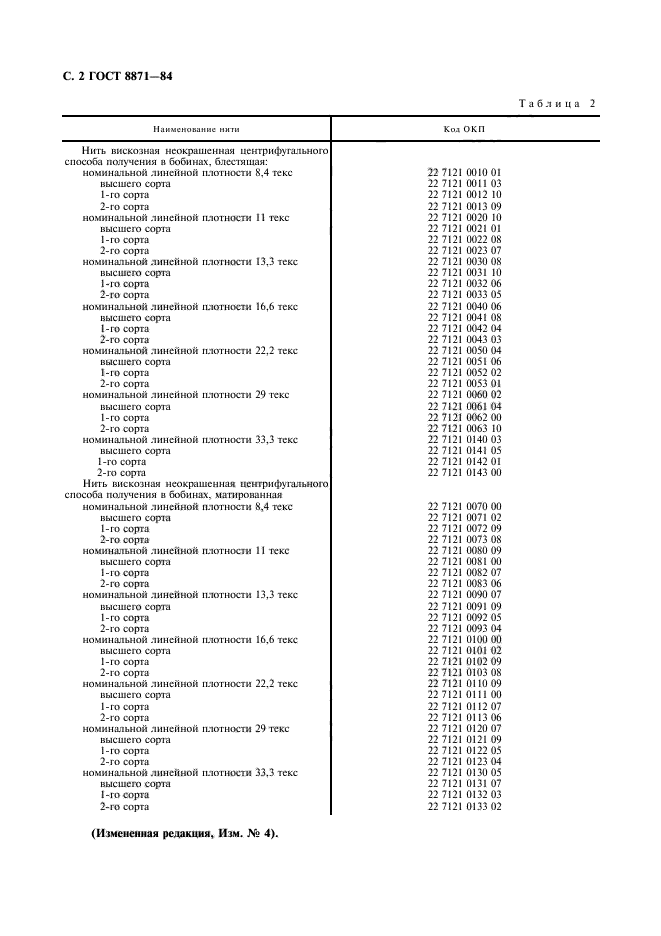 ГОСТ 8871-84,  4.