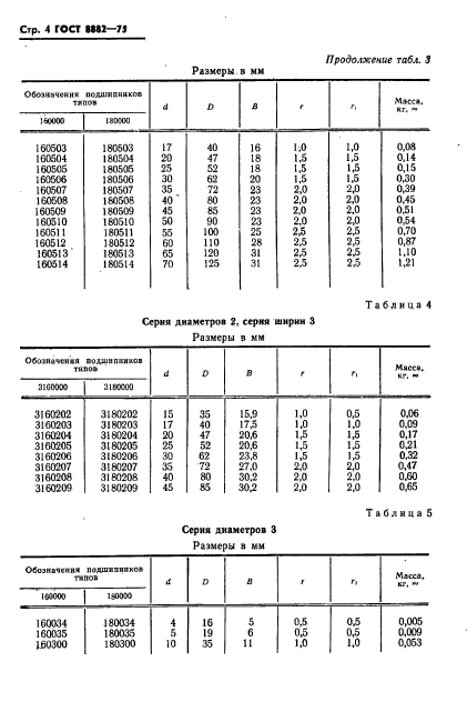 ГОСТ 8882-75,  5.