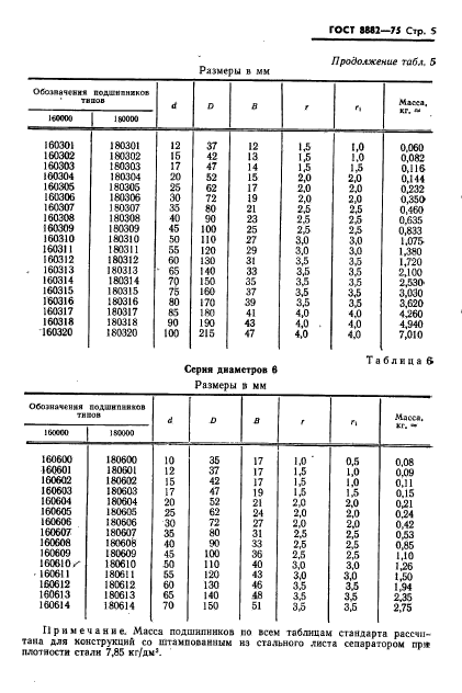 ГОСТ 8882-75,  6.