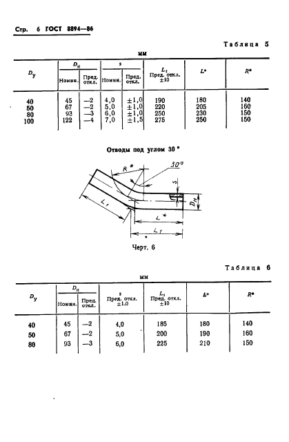 ГОСТ 8894-86,  8.