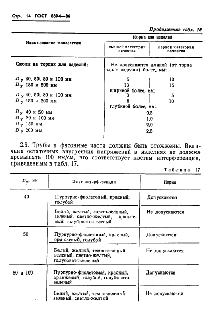 ГОСТ 8894-86,  16.