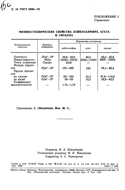 ГОСТ 8898-78,  15.