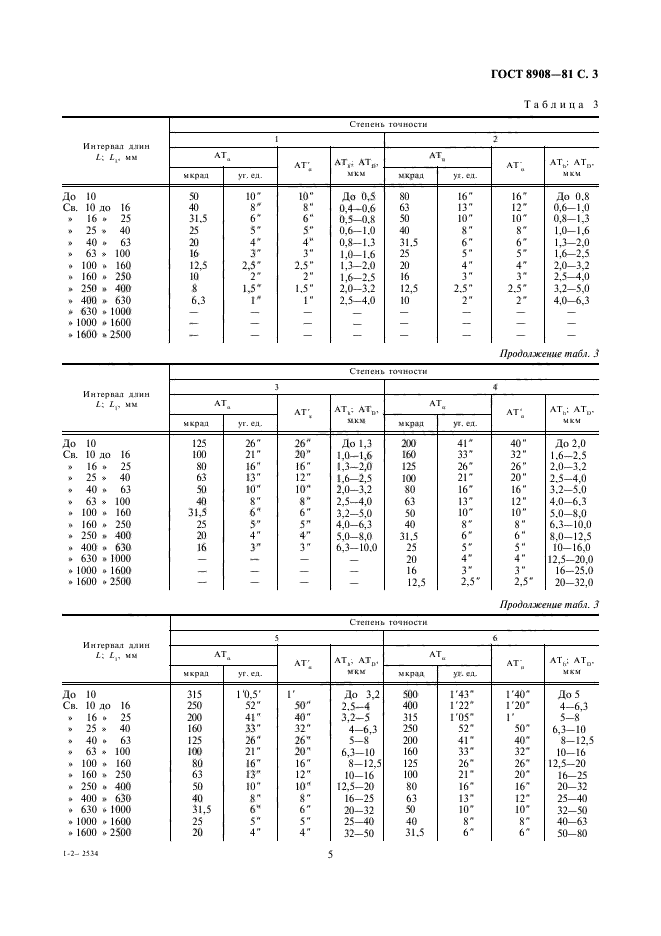 ГОСТ 8908-81,  5.