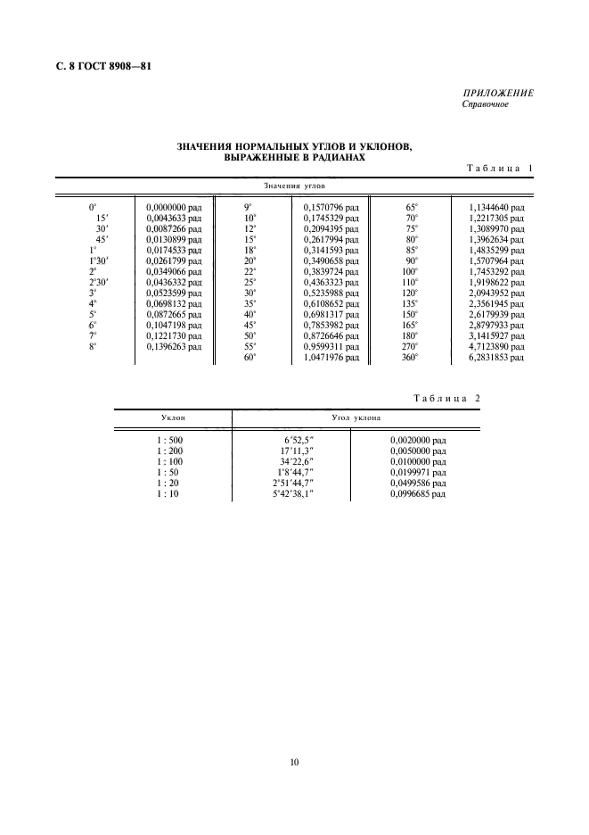 ГОСТ 8908-81,  10.