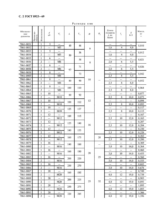 ГОСТ 8923-69,  3.