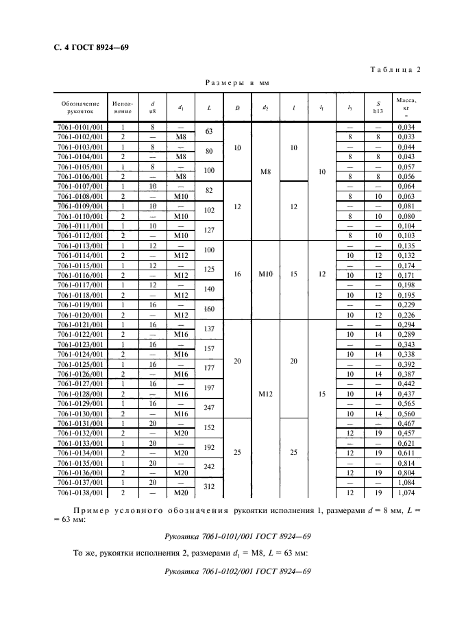 ГОСТ 8924-69,  5.