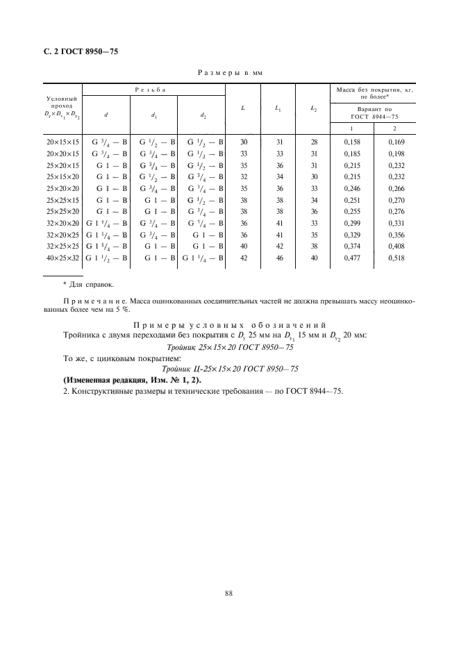 ГОСТ 8950-75,  4.