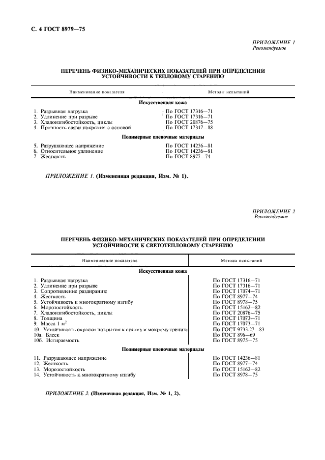 ГОСТ 8979-75,  5.