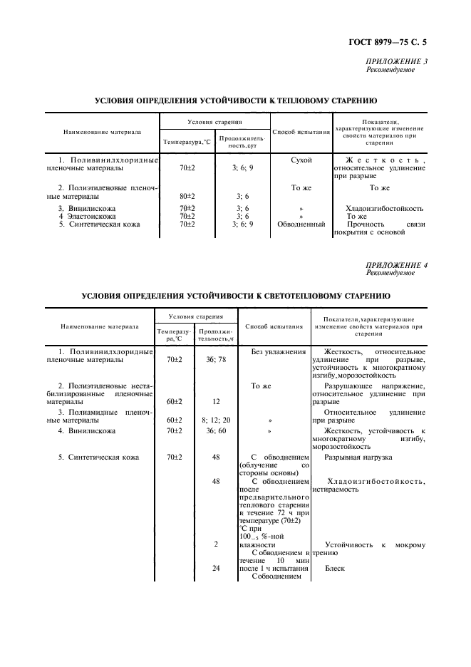 ГОСТ 8979-75,  6.